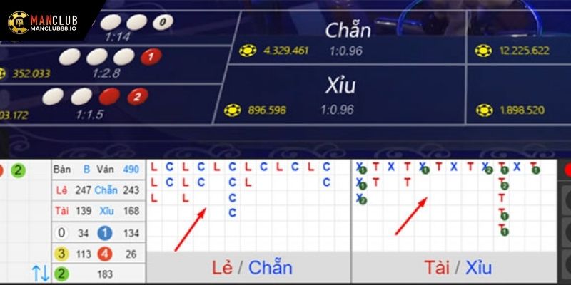 Hướng dẫn chi tiết phương pháp soi cầu xóc đĩa online cho người chơi