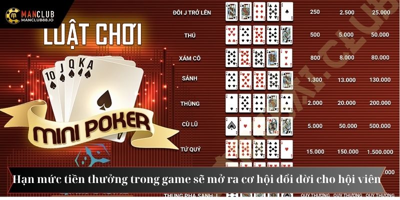 Hạn mức tiền thưởng trong game sẽ mở ra cơ hội đổi đời cho hội viên